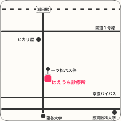 はえうち診療所マップ