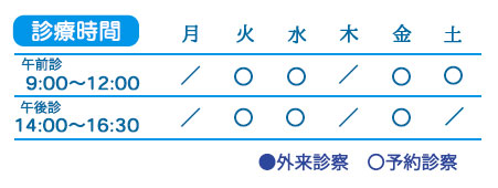 歯科診療時間